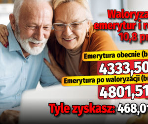 Waloryzacja 10,8