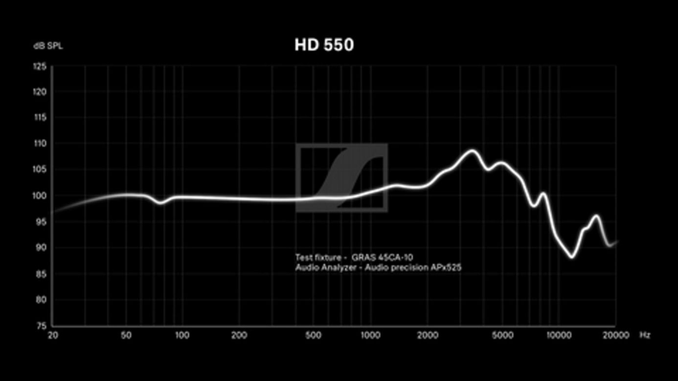 Sennheiser HD 550