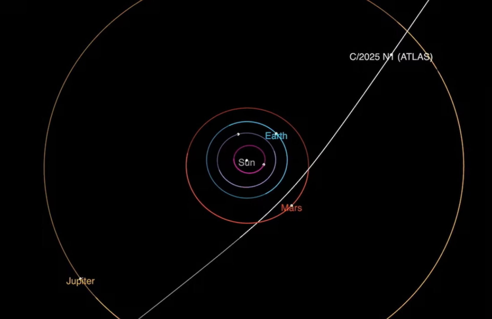 NASA pokazała nowe zdjęcia 31/ATLAS i ogłosiła, że to zwykła kometa, a ...