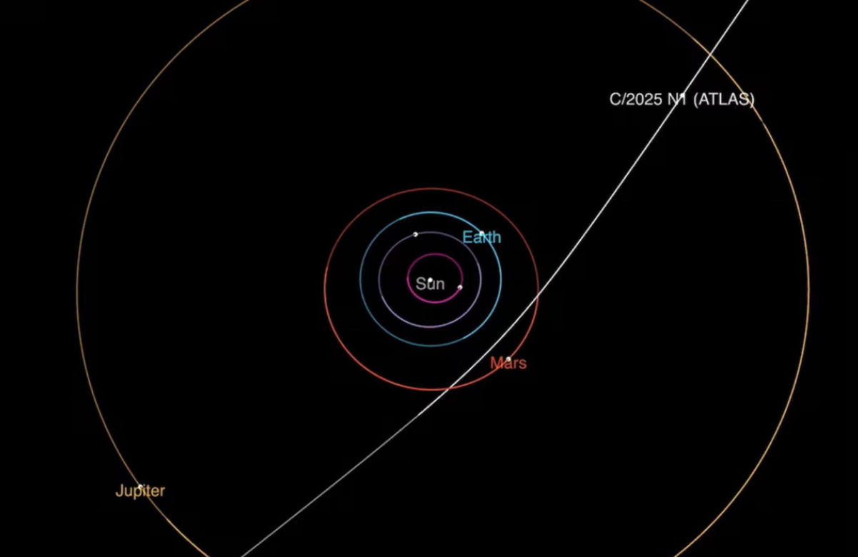 NASA ujawnia prawdę o obiekcie 3I/ATLAS. Jest mowa o pewności