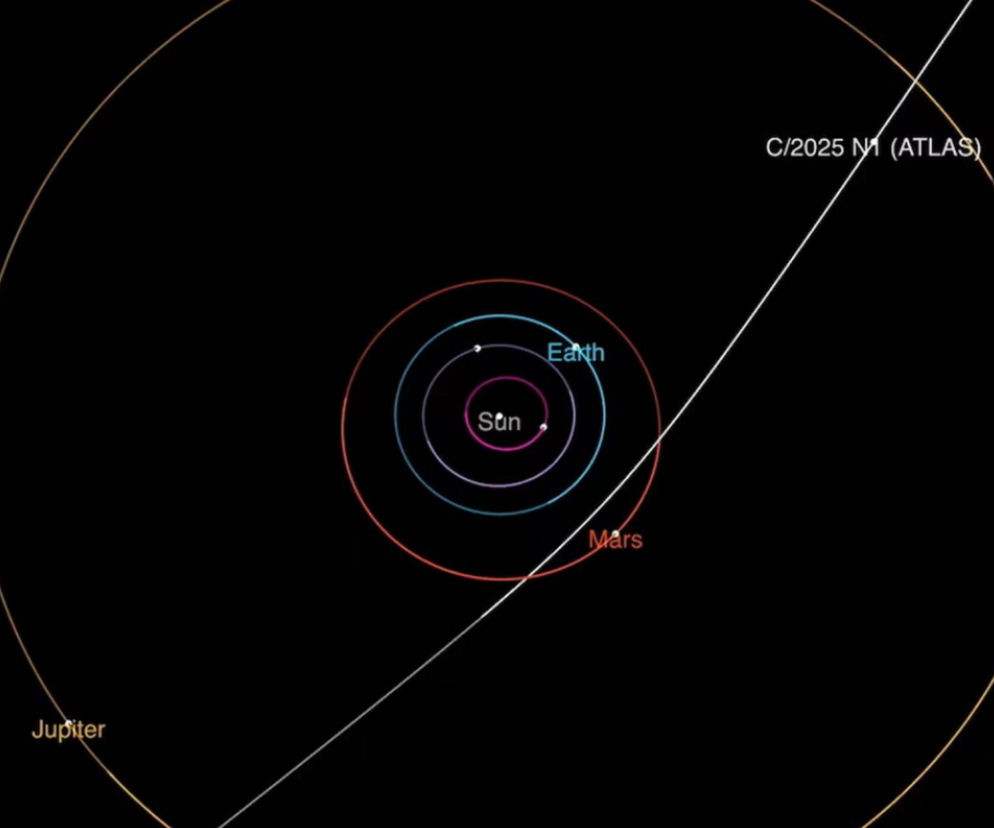 NASA ujawnia prawdę o obiekcie 3I/ATLAS. Jest mowa o pewności