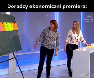 Szkoła TVP: Memy. Liczby parzyste, średnica i śmiech przez łzy