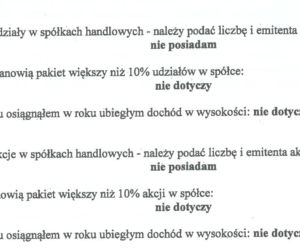 Udziały w spółkach