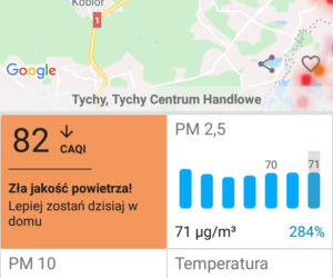 Fatalna jakość powietrza na Śląsku