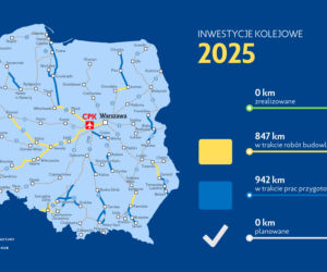 Harmonogram Programu Kolejowego CPK na lata 2020-2035