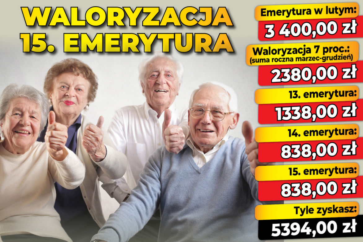 WALORYZACJA 15. EMERYTURA