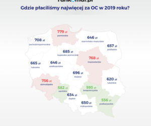 Wypadki i kolizje w Olsztynie
