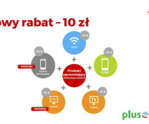 Plus wprowadza nowe zasady w smartDOM-ie
