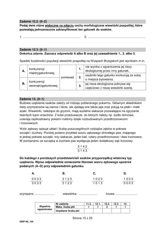 Matura 2022: biologia rozszerzona. Arkusze CKE, zadania, pytania. Poziom rozszerzony