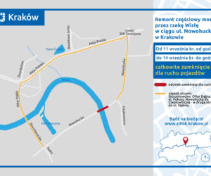 Remont ulicy Nowohuckiej w Krakowie