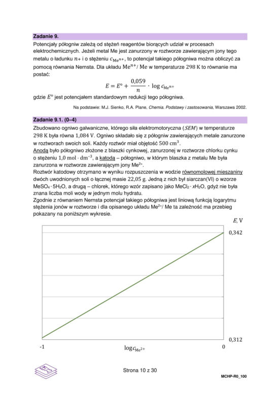 Matura 2026 CHEMIA rozszerzona: Arkusze CKE i odpowiedzi - sprawdź, czy zdałeś! 13.05.2026