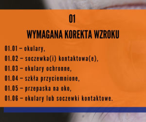 Masz te cyfry na prawie jazdy? Możesz mieć problemy w trakcie kontroli drogowej [ZDJĘCIA]