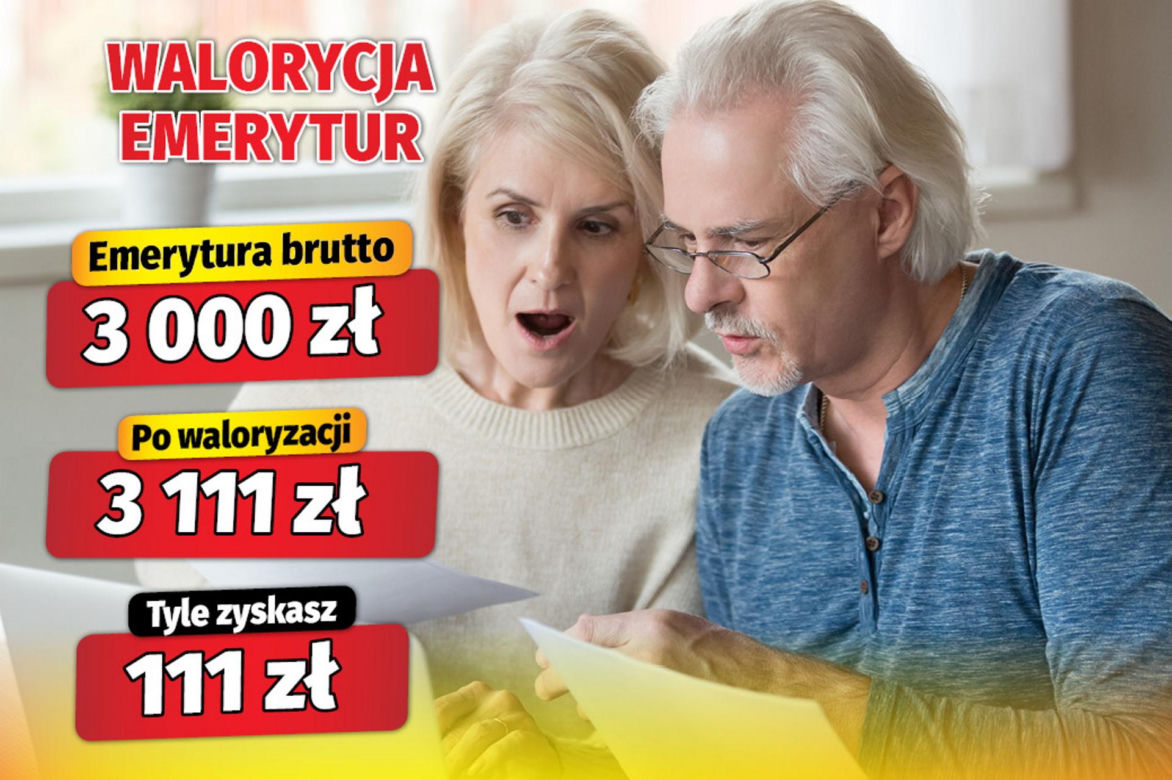 Waloryzacja 3,71 proc.