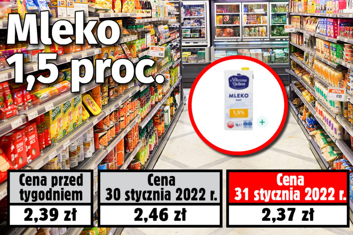 Ceny w Biedronce 31.01.2022
