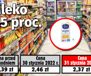 Ceny w Biedronce 31.01.2022