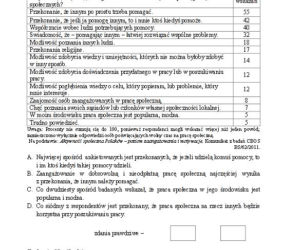Matura 2013 WOS poziom podstawowy