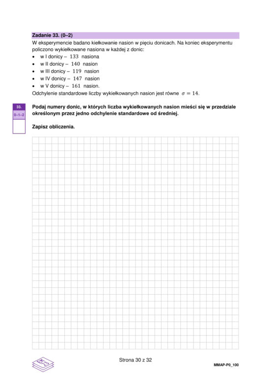 Matura próbna CKE: matematyka