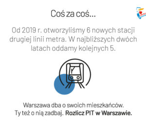 Kampania Coś za coś