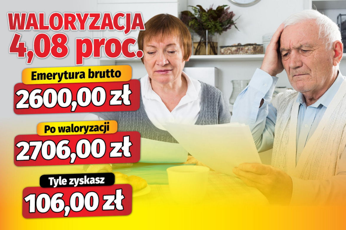 Waloryzacja
