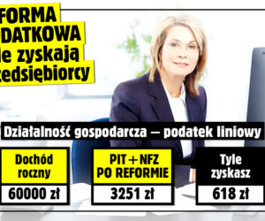 FB SG Reforma podatkowa - tabela - podatek liniowy