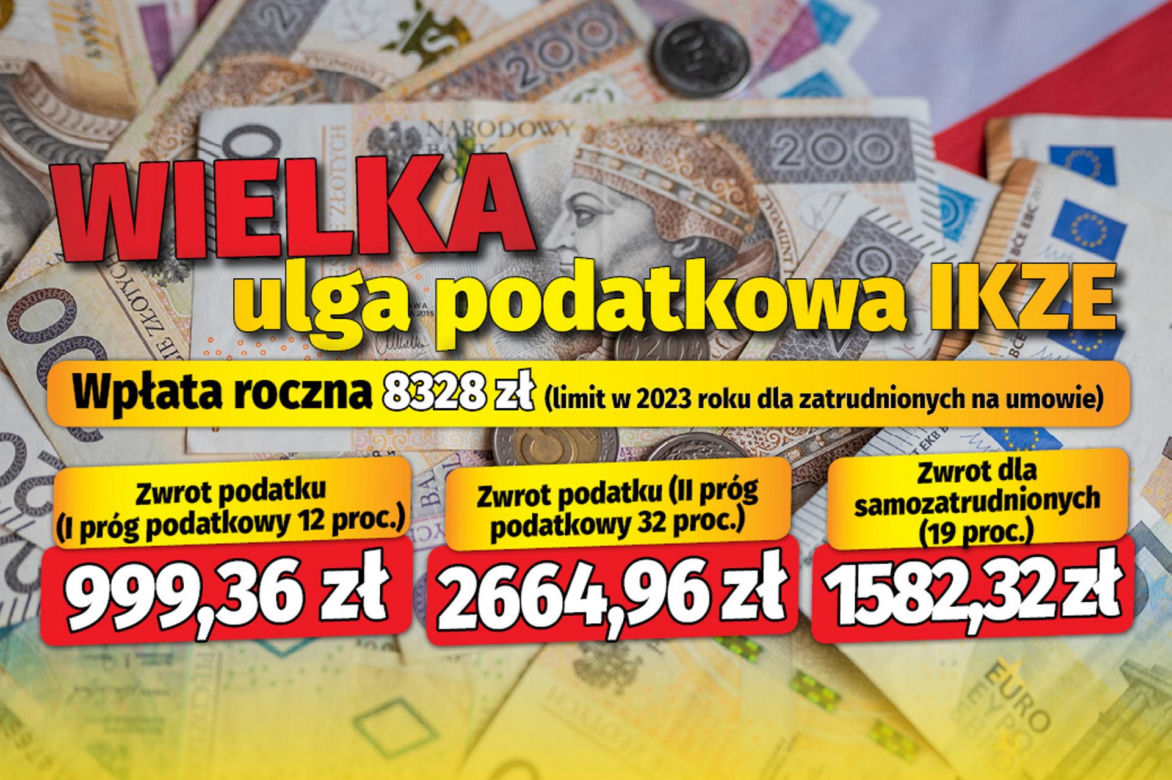 Zwrot podatku z IKZE za 2023 rok