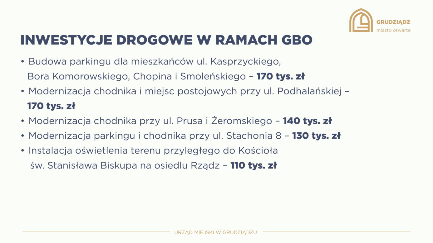 Tak wygląda budżet Grudziądz na 2023 rok