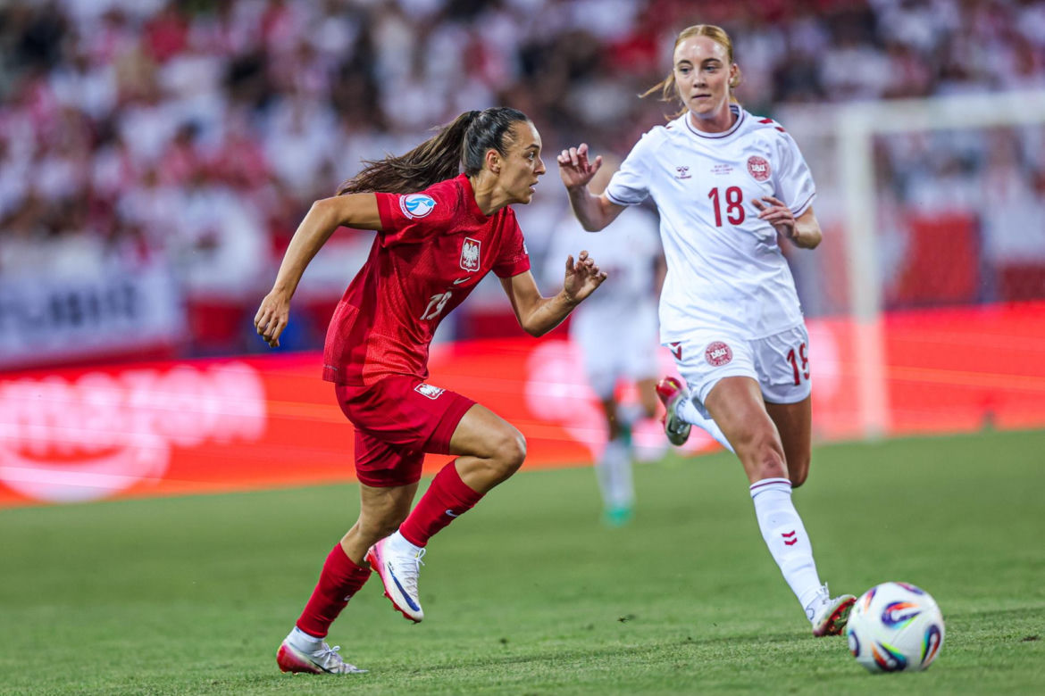 Polska - Dania