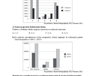 Arkusz geografia podstwowy matura 2014