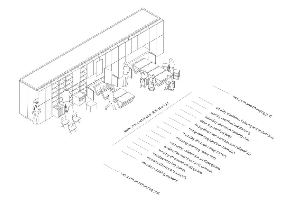 Kraków domem tlenu. Wyniki międzynarodowego konkursu na projekt centrum chorych na raka