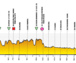 Etap 1 TdP 2021 Lublin - Chełm