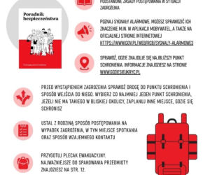 Instrukcja reagowania na zagrożenia z powietrza. Jak przygotować się do alarmu i gdzie szukać schronienia