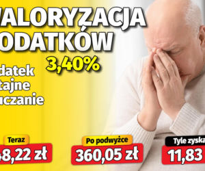 Waloryzacja dodatków do emerytur 3,4 proc.