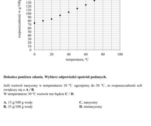 EGZAMIN GIMNAZJALNY 2014 PRZYRODA, BIOLOGIA, GEOGRAFIA: ARKUSZE OFICJALNE Z CKE + ODPOWIEDZI