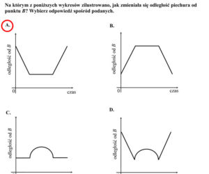 egzamin gimnazjalny 2014 matematyka