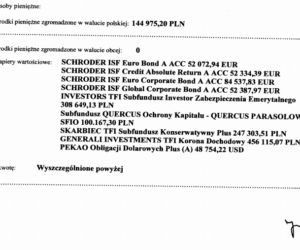 Wałęsa ujawnia, ile ma pieniędzy