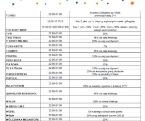 Urodziny Arkadii 2011 - rabaty, promocje: NOC ZAKUPÓW w sobotę 15.10