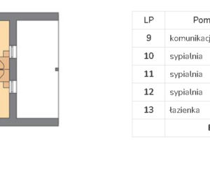 Projekt domu C404 Wielkopolanin