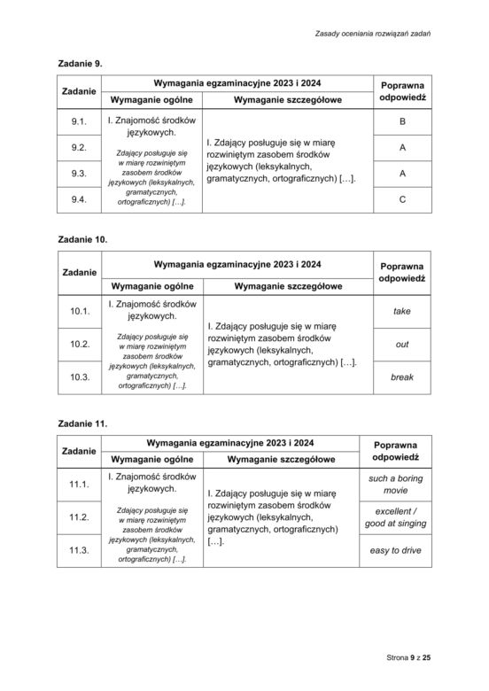 Matura próbna 2023: angielski. Oficjalne odpowiedzi CKE i zasady oceniania [30 września 2022]