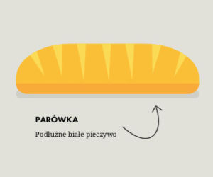 NieMAPA, czyli Lublin tylko dla wtajemniczonych