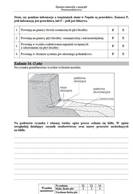 Geografia podstawowa
