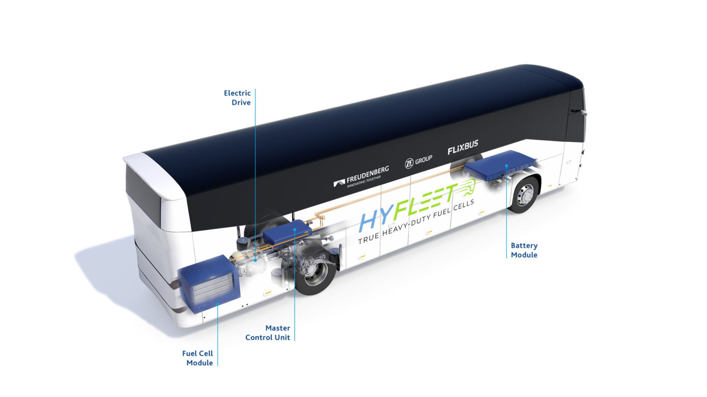 flixbus