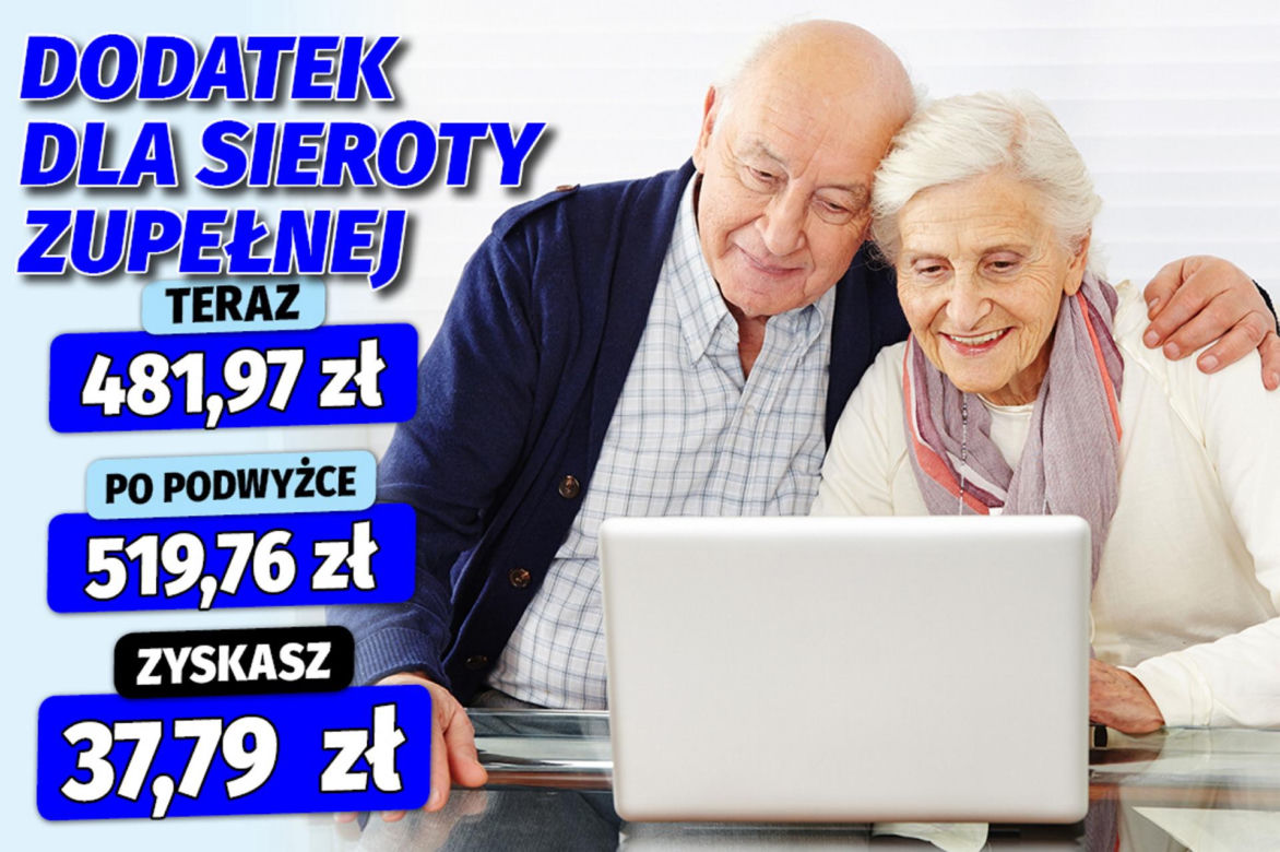 Waloryzacja dodatków emeryckich
