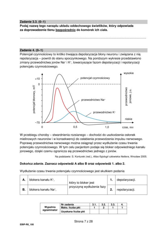 Matura 2024: biologia rozszerzona ARKUSZ FORMUŁA 2015