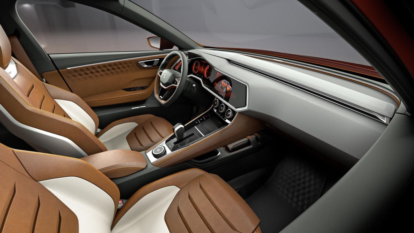 Seat 20V20 crossover concept