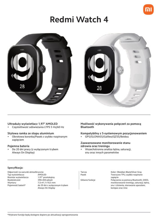 Nowości Redmi 2024