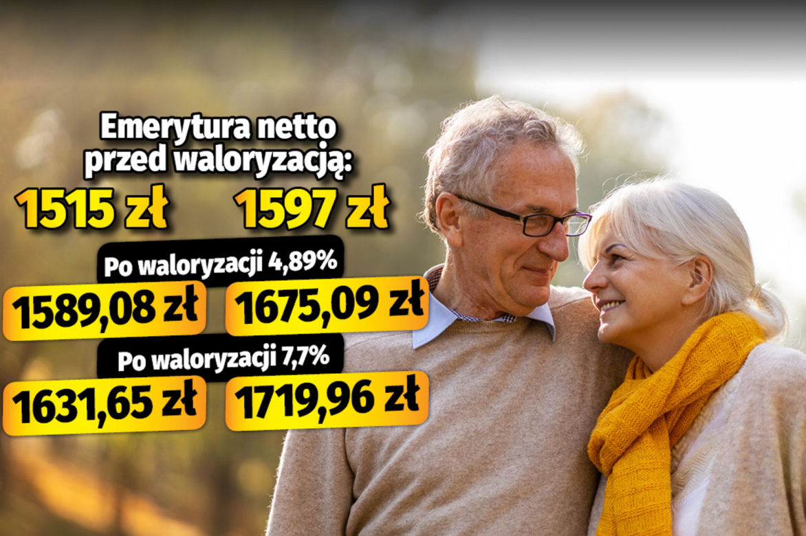 Seniorze, tak może wzrosnąć twoja emerytura