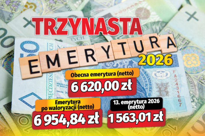 Trzynasta emerytura 2026