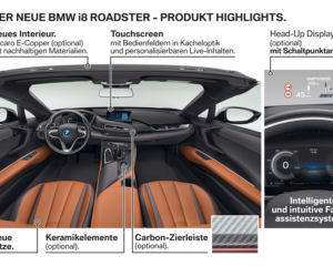 BMW i8 Roadster