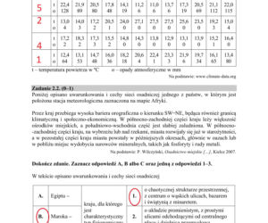 Matura 2020: Geografia - poziom rozszerzony - ODPOWIEDZI 