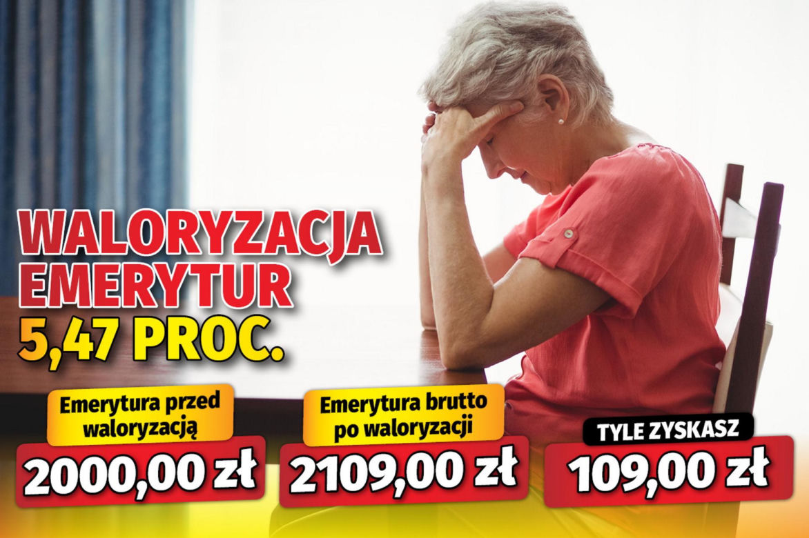 SG Waloryzacja emerytur 5,47